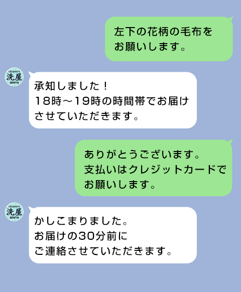 保管クリーニングの流れ